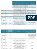 Instructivo Base de Datos Compartida (Cecar)