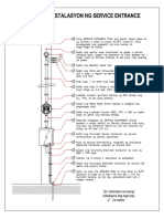 Service Entrance Diagram PDF