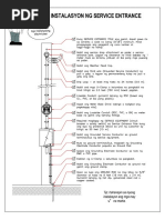 Service Entrance Diagram PDF