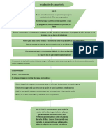 Diagrama de Flujo 2