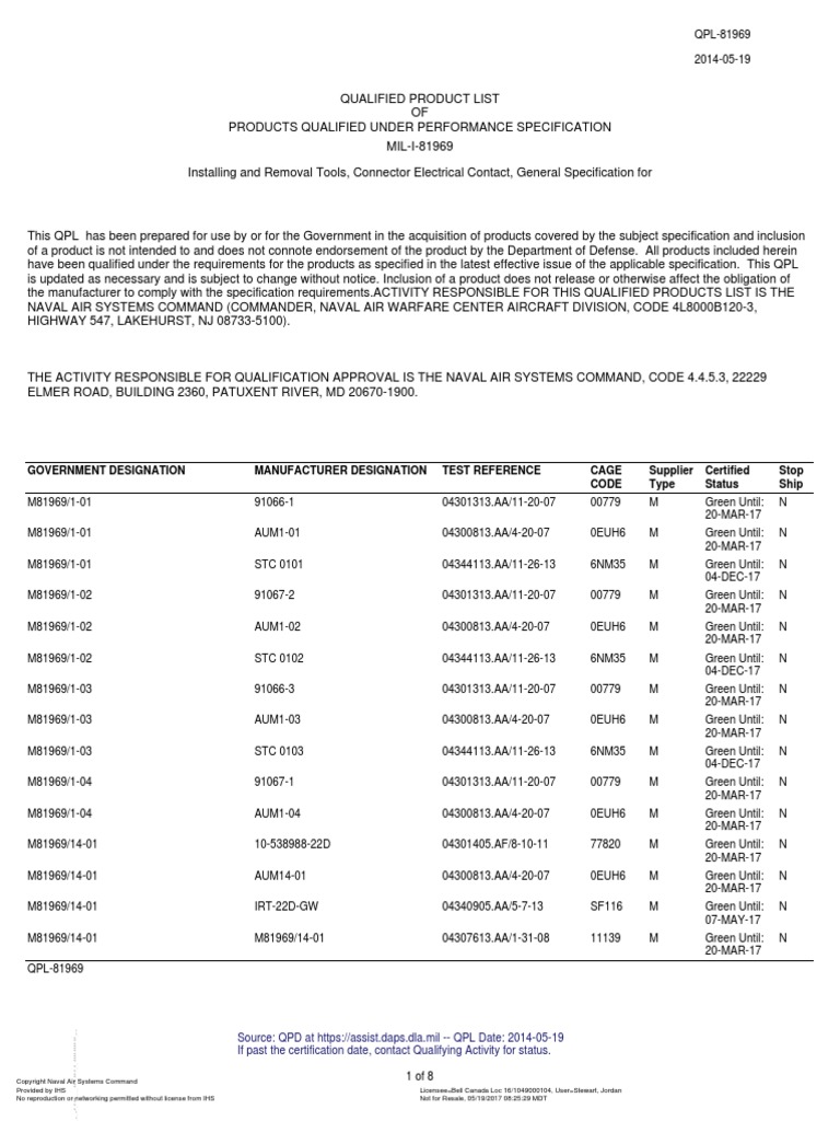 Installing and Removal Tools, Connector Electrical Contact, General Specification For