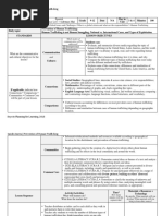 Somewhere In The Darkness Reading Comprehension Multiple Choice