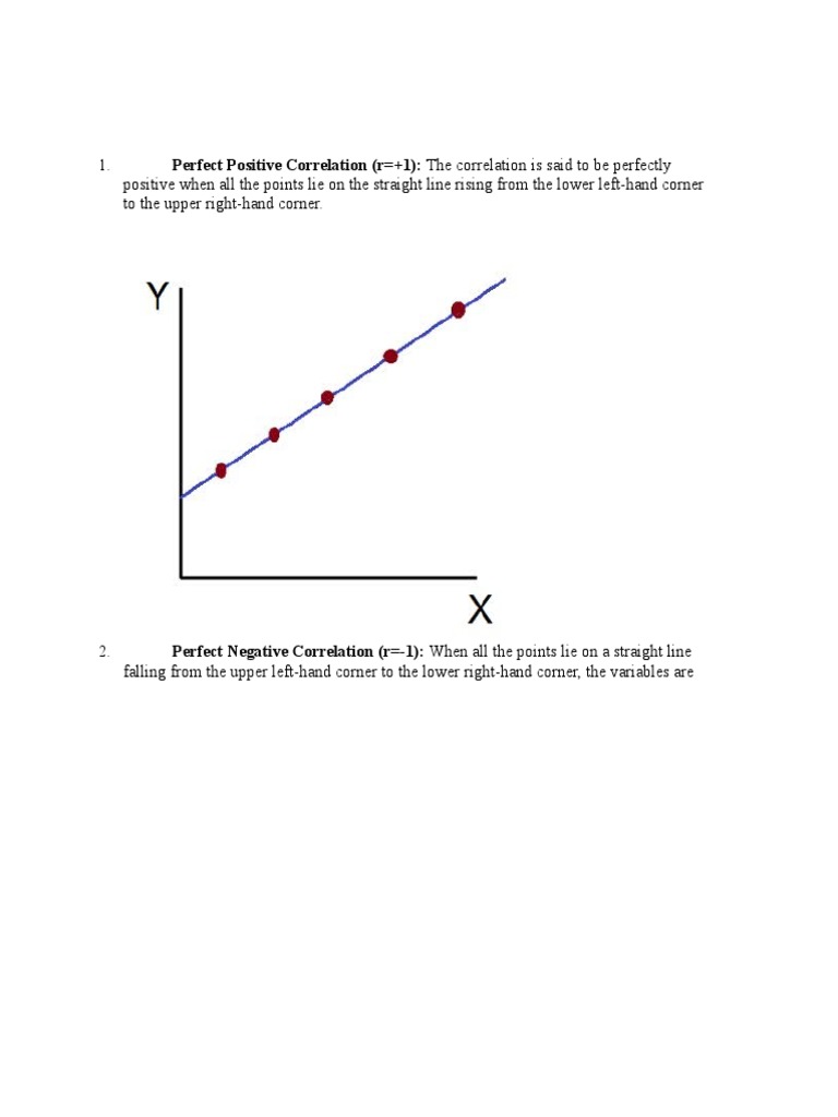Understanding Scatter Diagrams and Correlation | PDF