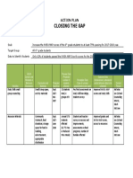 Closing-The-Gapactionplan Nwea Map