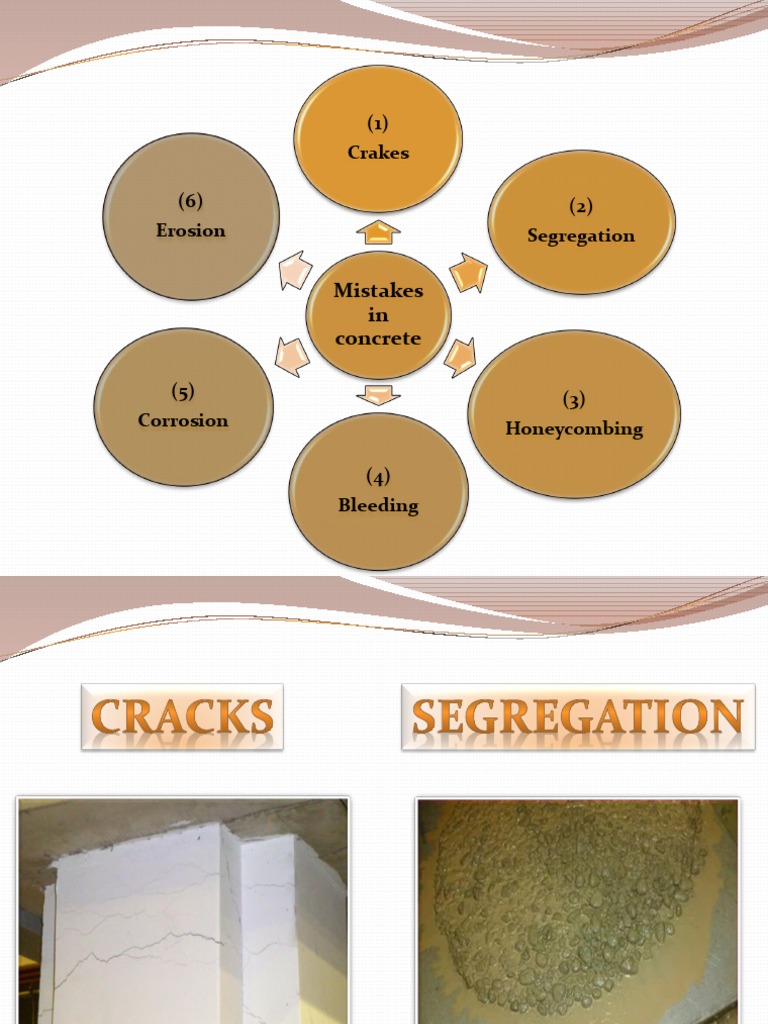 Repair Techniques for Deteriorated Concrete Structures | PDF | Epoxy ...