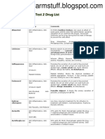 Pharmacology Drug List Categories