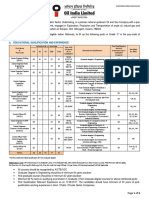 Oil India Recruitment 2017 - Engineers and Officers (Grade C)