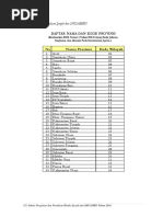 Surat Permohonan Akreditasi Sekolah Doc - Kuora w