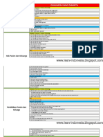 Ceklis IPSG.pdf