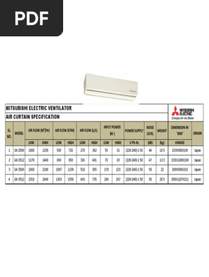 Air Curtain Expanded Data