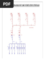 PKD SLD