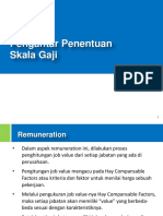 Pengantar Penentuan Skala Gaji