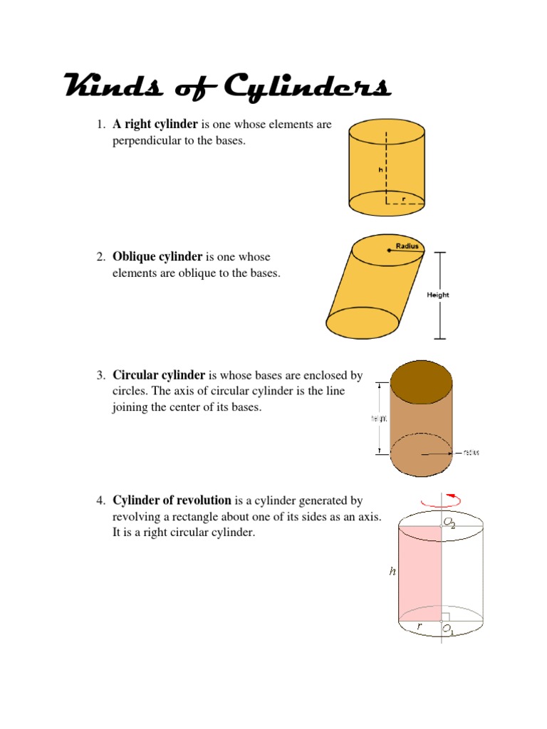 Kinds of Cylinders PDF