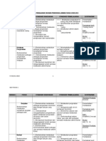 RPT PJT HN-2 KSSR SK (1).doc