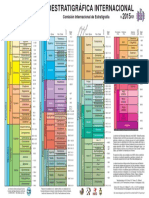 Tabla Cronoestratigrafica.pdf