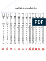 Pinte Todo o Dedilhado Das Notas Na Flauta Doce