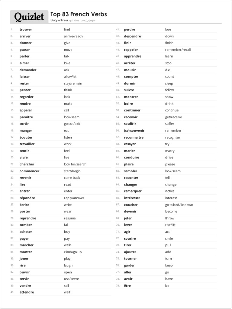 Coffee Break French 2 PDF