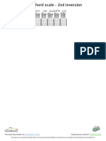 Me-Basic chord scale - 2nd inversion -chorus( Tab).pdf