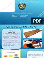 Ciclo del capital dinero y sus fases en la producción capitalista