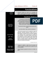 Análisis Comparativo Sobre El Funcionalismo y El Racionalismo.