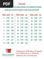 SWG Wire Gauge and Thickness Chart | PDF
