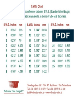 S.W.G. Chart PDF