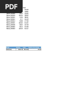 Redrive Details.xlsx