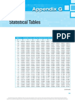 Statistical Tables