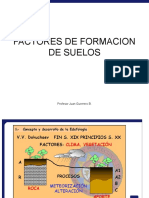 2.3-factores-de-formacion-de-suelos1-2 (2)