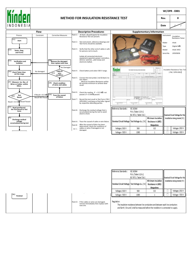 Insulation Resistance Testing Guide | PDF | Insulator (Electricity) | Cable
