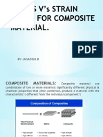 Stress V's Strain Curve For Composite Material