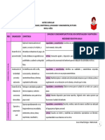 Matriz Curricular - Inicial 4 Anos