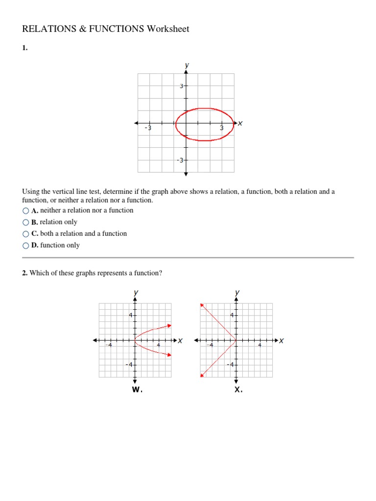 Relations and Functions Worksheet  Function (Mathematics Inside Vertical Line Test Worksheet