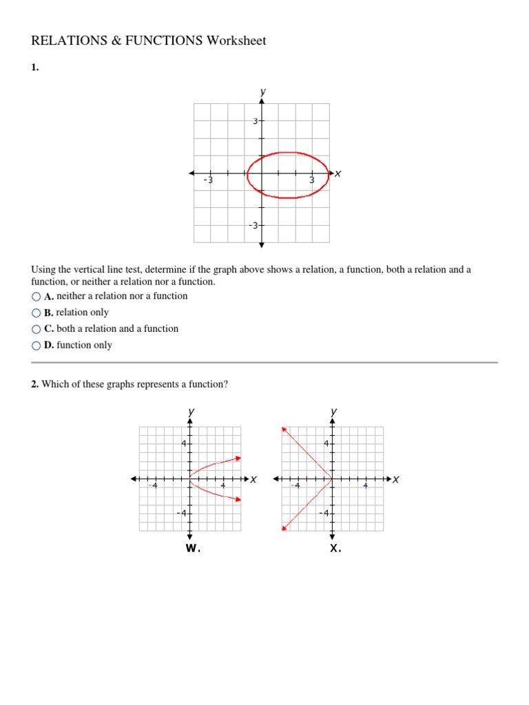 Relations and Functions  Worksheet  PDF  Function (Mathematics Pertaining To Vertical Line Test  Worksheet