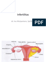 Infertilitas dan Tes Cadangan Ovarium