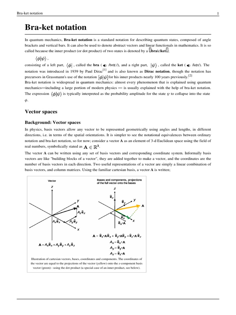 Understanding Quantum Mechanics through BraKet Notation An