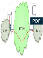 Akt2 PDF