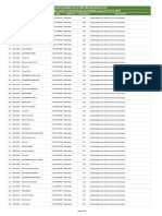 NBP Approved List For Web Uploading