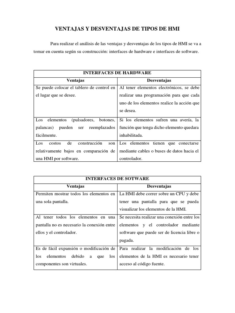 Ventajas y Desventajas de Tipos de Hmi PDF Interfaz de usuario