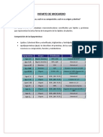 Qué Son Las Lipoproteínas