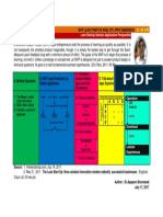 MVP Lean Startup Analyst Apps Dimension