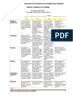 Rubrica para Sintesis de Inteligencias Multiples