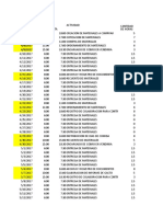 ACTIVIDADES