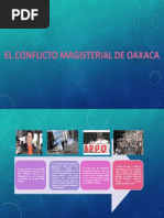 Conflicto Oaxaca