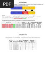 SubNetting