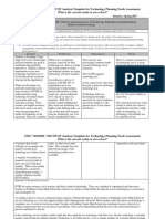 ITEC 7410/EDL 7105 SWOT Analysis Template For Technology Planning Needs Assessment
