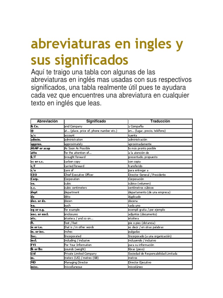 Abreviaturas en Ingles y Sus Significados Notación