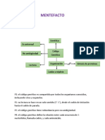 Mentefacto de Codigo Genetico