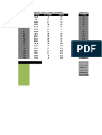 Diagrama de Disparo en Abanico