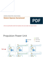 Sistem Operasi Aeromovel